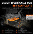 48V CloudEnergy Lithium Battery for Golf Carts - Easy Installation & Space-Saving Design