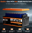 Cloudenergy 48V (51.2V) 120Ah LiFePO4  ABS shell Golf Cart Battery