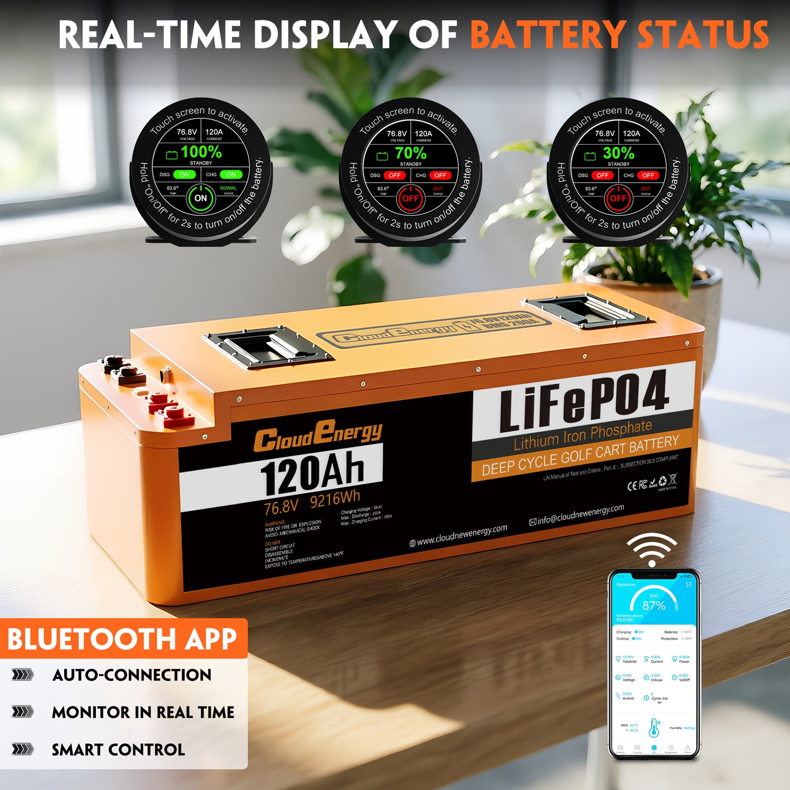 Cloudenergy 72V (76.8V) 120Ah LiFePO4 Golf Cart Battery — Circular Display MOD