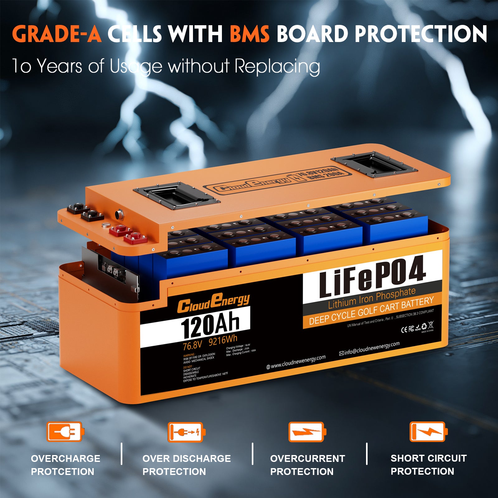Cloudenergy 72V (76.8V) 120Ah LiFePO4 Golf Cart Battery — Circular Display MOD