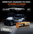Cloudenergy 72V (76.8V) 120Ah LiFePO4 Golf Cart Battery — Circular Display MOD