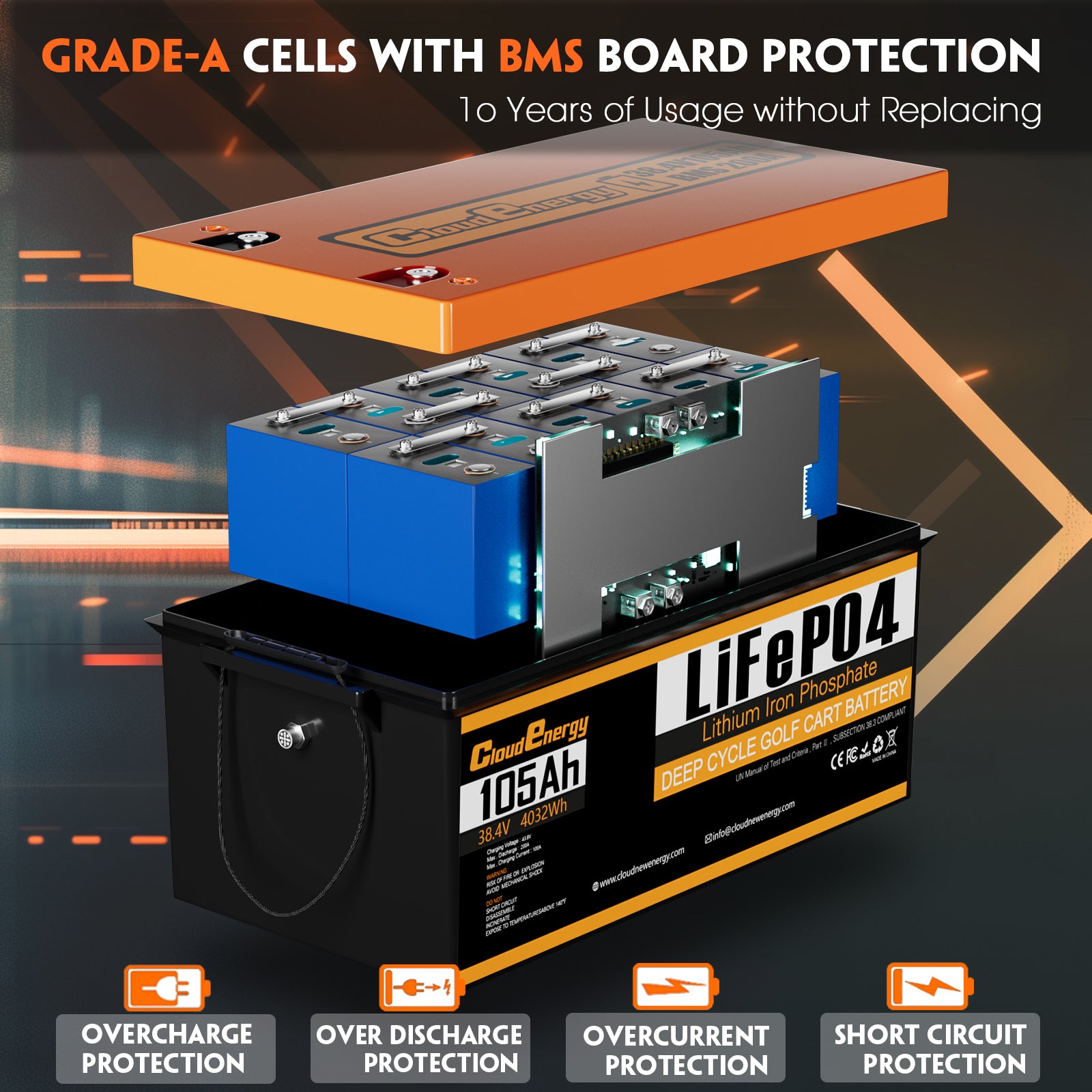 CloudEnergy Golf Cart Battery Internal Structure - Grade-A Cells & High-Quality BMS System