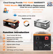 CloudEnergy Battery Warranty & Ports - 5-Year Guarantee with 24/7 Support & Charge/Discharge Terminals